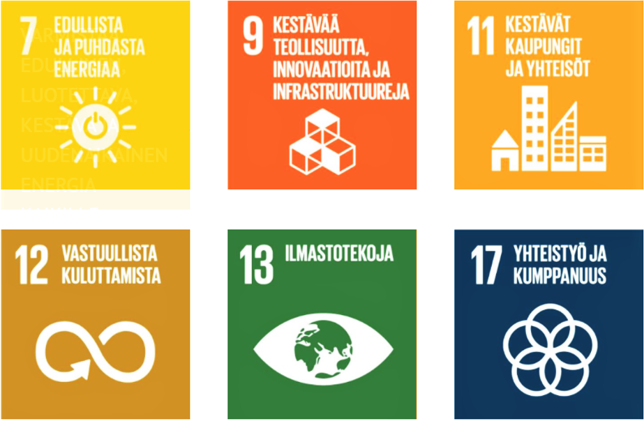 Kuvassa YK:n kestävän kehityksen tavoitteet Oamkissa: edullista ja puhdasta energiaa, kestävää teollisuutta, innovaatioita ja infrastruktuureja, kestävät kaupungit ja yhteisöt, vastuullista kuluttamista, ilmastotekoja ja yhteistyö ja kumppanuus.