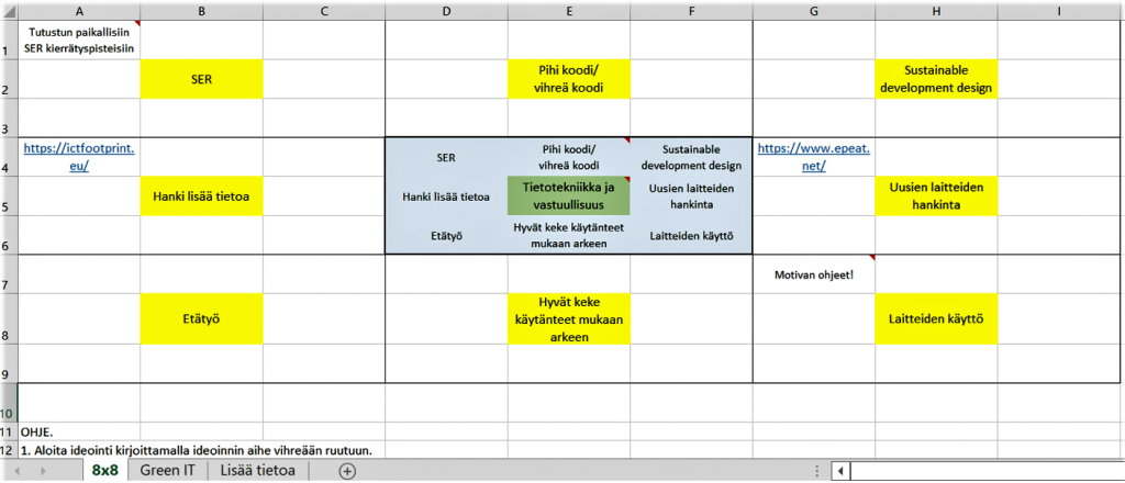 Kuvakaappaus excel-taulukosta.