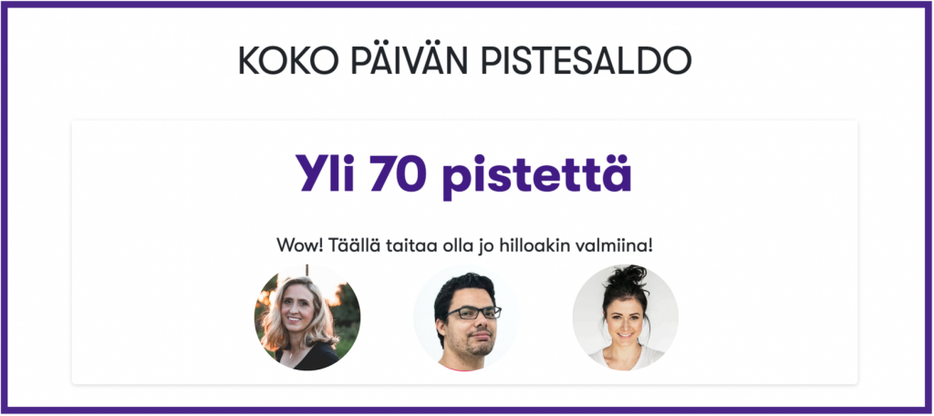 Kuvassa kolmen ihmisen kuvat ja teksti: Koko päivän pistesaldo, yli 70 pistettä.