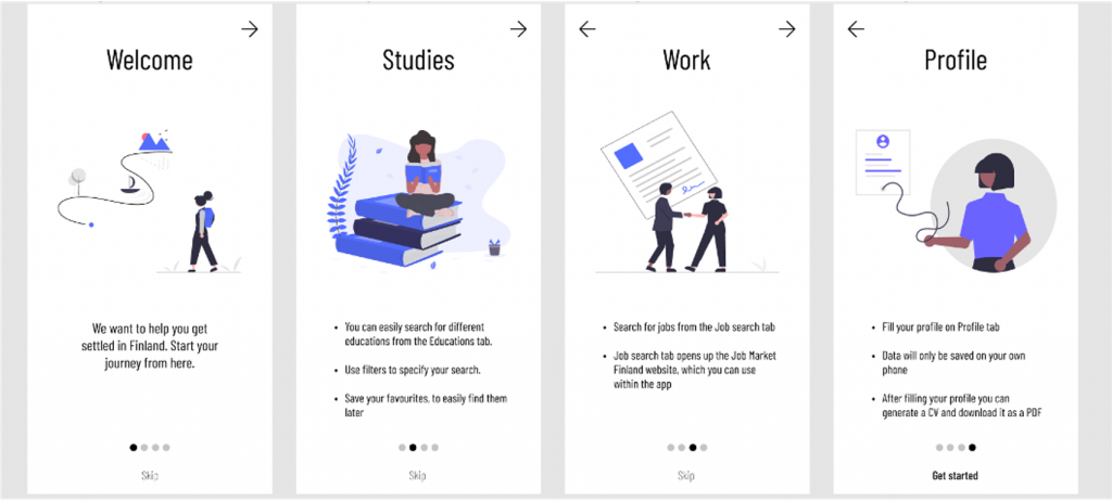 Kuvassa on tekstit: Welcome, we want to help you get settled in Finland. Start your journey from here. You can easily search for different educations from the Education tab. Use filters to specify your search. Save your favorites to easily find them later. Search for jobs from the job search tab. Job search tab opens up the Job Market Finland website, which you can use within the app. Fill your pforile on profile tab. Data will only be saved on your own phone. After filling your profile you can generate a CV and download it as a PDF. 