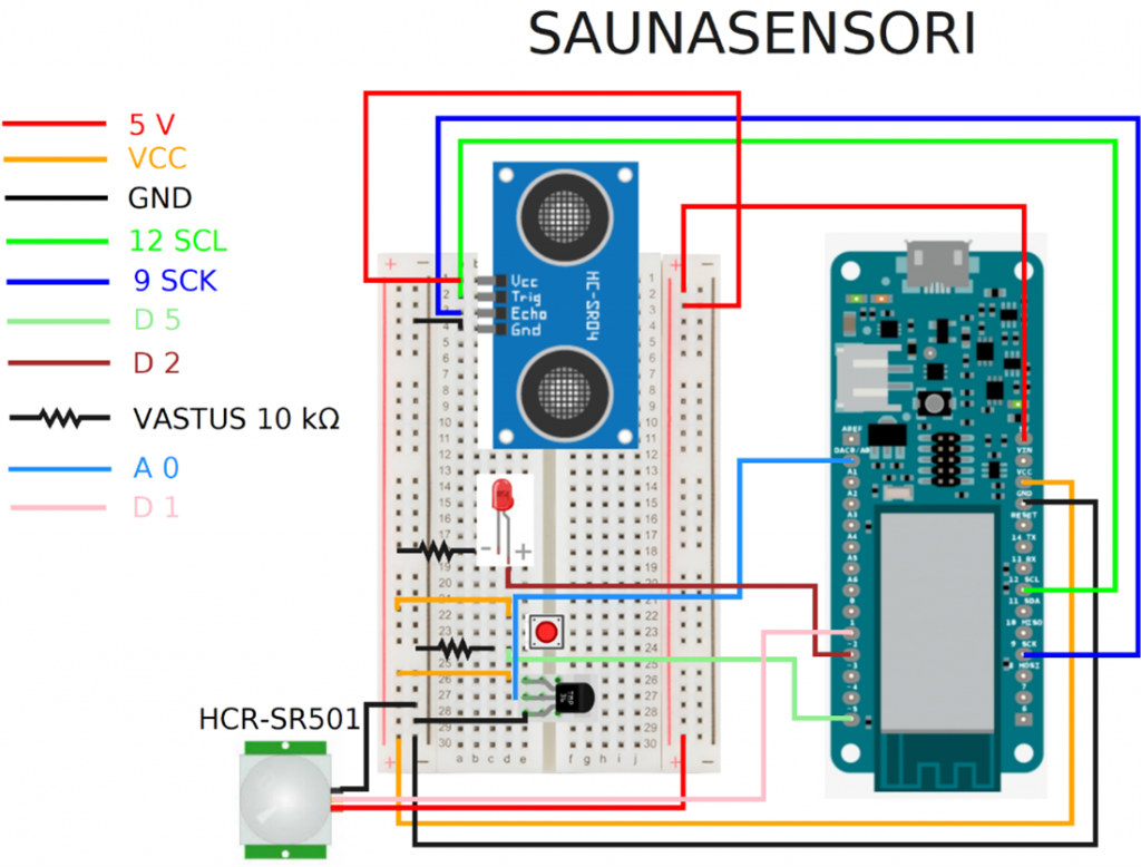 Kuviossa on saunasensorin prototyyppi.