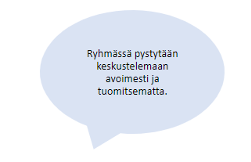 Puhekupla, jossa teksti: ryhmässä pystytään keskustelemaan avoimesti ja tuomitsematta.