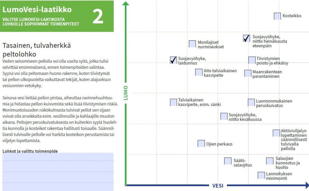 Kuvakaappaus LumoVesi-laatikosta.