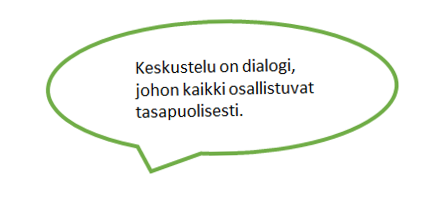 Puhekupla, jossa lukee: Keskustelu on dialogi, johon kaikki osallistuvat tasapuolisesti.