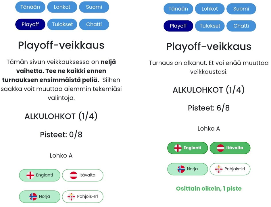 Kuviossa on Playoff-veikkaus.