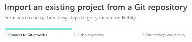 Kuviossa tekstit: Import an existing project from a Git repository. 1. Connect to Git provider. 2. Pick a repository. 3. Site settings, and deploy.