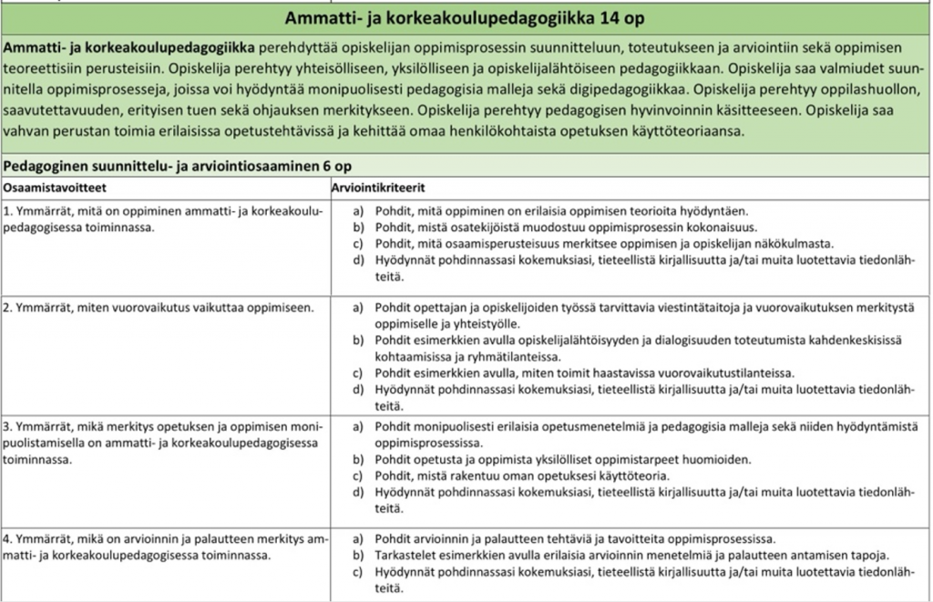 Kuviossa ammatti- ja korkeakoulupedagogiikka 14 opintopistettä. Se perehdyttää opiskelijan oppimisprosessin suunnitteluun, toteutukseen ja arviointiin sekä oppimisen teoreettisiin perusteisiin. Opiskelija perehtyy yhteisölliseen, yksilölliseen ja opiskelijalähtöiseen pedagogiikkaan. Opiskelija saa valmiudet suunnitella oppimisprosesseja, joissa voi hyödyntää monipuolisesti pedagogisia malleja sekä digipedagogiikkaa. Opiskelija perehtyy oppilashuollon, saavutettavuuden, erityisen tuen sekä ohjauksen merkitykseen. Opiskelija perehtyy pedagogisen hyvinvoinnin käsitteeseen. Opiskelija saa vahvan perustan toimia erilaisissa opetustehtävissä ja kehittää omaa henkilökohtaista opetuksen käyttöteoriaansa. Pedagogisen suunnittelu- ja arviointiosaamisen, laajuus 6 opintopistettä, osaamistavoitteet ovat: 1. Ymmärrät, mitä on oppiminen ammatti- ja korkeakoulupedagogisessa toiminnassa. 2. Ymmärrät, miten vuorovaikutus vaikuttaa oppimiseen. 3. Ymmärrät, mikä merkitys opetuksen ja oppimisen monipuolistamisella on ammatti- ja korkeakoulupedagogisessa toiminnassa. 3. Ymmärrät, mikä merkitys opetuksen ja oppimisen monipuolistamsiella on ammatti- ja korkeakoulupedagogisessa toiminnassa. 4. Ymmärrät, mikä on arvioinnin ja palautteen merkitys ammatti- ja korkeakoulupedagogisessa toiminnassa.