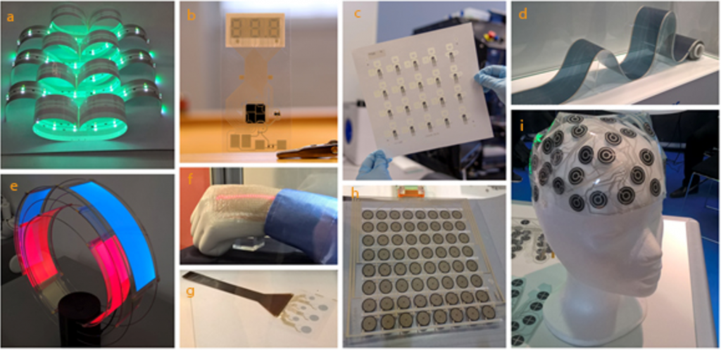 Nine photos of applications. In the photos there are smart flexible lighting, Electrochromic displays, printed biosensors, Organic photovoltaics for energy harvesting, Organic LEDs, wearable electronics, sensors and medical and wellbeing products.