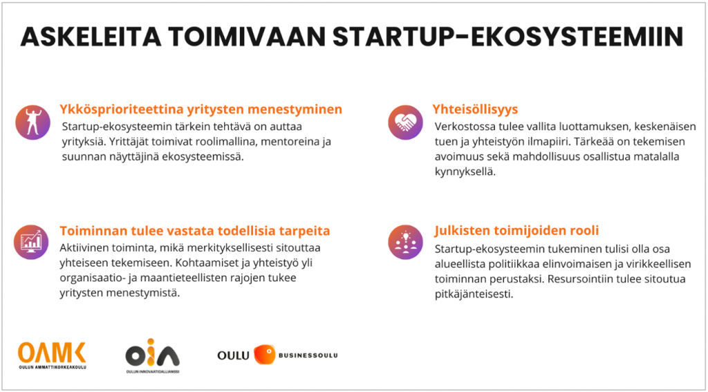 Kuviossa on lueteltu neljä asiaa, jotka vaikuttavat toimivaan startup-ekosysteemiin: Ykkösprioriteettina yritysten menestyminen. Toiminnan tulee vastata todellisia tarpeita. Yhteisöllisyys. Julkisten toimijoiden rooli.