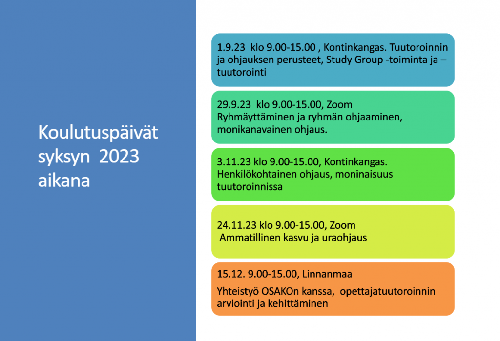 Kuvassa koulutuspäivien päivämäärät ja aiheet.