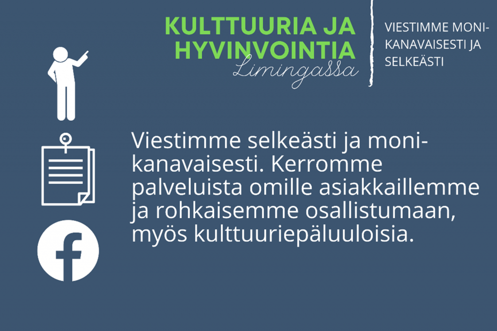 Kuvio, jossa teksti: Viestimme selkeästi ja monikanavaisesti. Kerromme palveluista omille asiakkaillemme ja rohkaisemme osallistumaan, myös kulttuuriepäluuloisia.