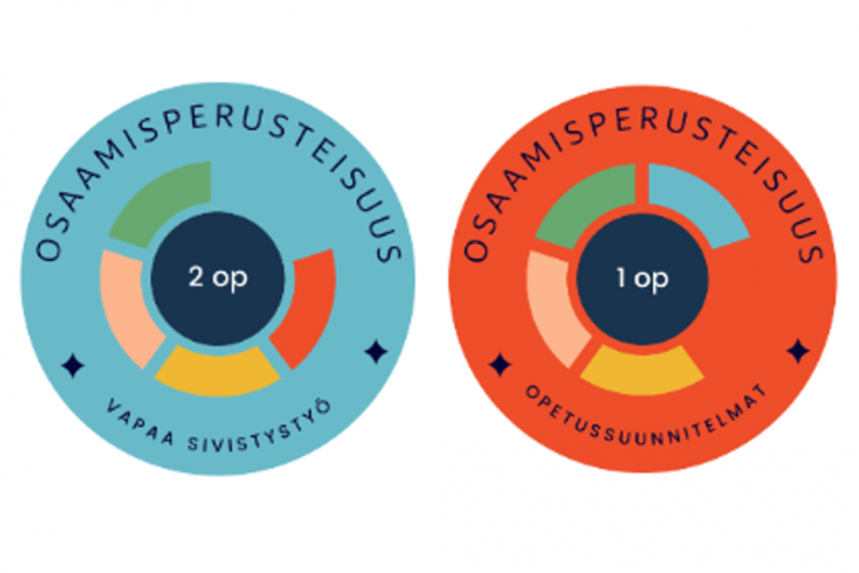 Kuvassa kaksi osaamismerkkiä: vapaa sivistystyö 2 opintopistettä ja opetussuunnitelmat 1 opintopiste.